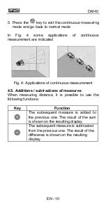 Предварительный просмотр 11 страницы HT DM40 User Manual