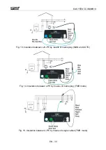 Preview for 33 page of HT EASYTEST COMBI519 User Manual