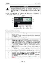 Preview for 32 page of HT FULLTEST3 User Manual