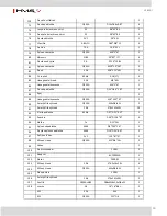 Предварительный просмотр 63 страницы HT HMS H1830-i Manual Instruction