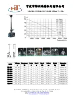 Preview for 2 page of HT HQB-2003 Manual