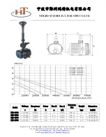 Preview for 6 page of HT HQB-2003 Manual