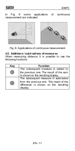 Предварительный просмотр 12 страницы HT iDM70 User Manual