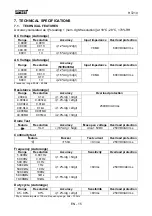 Preview for 16 page of HT optec HT210 User Manual