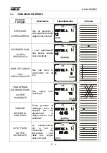 Preview for 13 page of HT QuickLAN 6055 User Manual