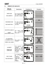 Предварительный просмотр 37 страницы HT QuickLAN 6055 User Manual