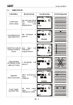 Preview for 49 page of HT QuickLAN 6055 User Manual