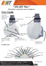 Preview for 5 page of HT SMART Plus Quick Start Manual