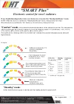 Preview for 6 page of HT SMART Plus Quick Start Manual