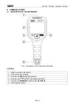 Предварительный просмотр 7 страницы HT THT100 User Manual