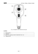 Предварительный просмотр 8 страницы HT THT100 User Manual