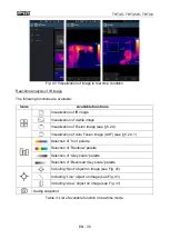 Предварительный просмотр 36 страницы HT THT45 User Manual