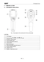 Preview for 6 page of HT THT45W User Manual