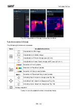 Preview for 33 page of HT THT45W User Manual