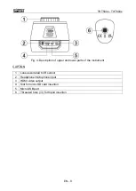 Предварительный просмотр 9 страницы HT THT500 Series User Manual