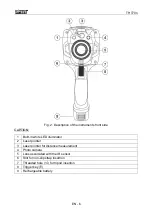 Preview for 7 page of HT THT70n User Manual