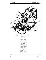 Предварительный просмотр 21 страницы HTC 1500 IXT User Manual