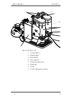 Предварительный просмотр 22 страницы HTC 1500 IXT User Manual