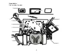 Предварительный просмотр 29 страницы HTC 2500 iX Manual