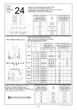 Предварительный просмотр 290 страницы HTC 2500 iX Manual