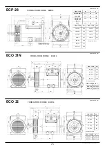 Предварительный просмотр 293 страницы HTC 2500 iX Manual