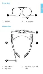 Preview for 3 page of HTC 2Q7Y100 Manual