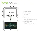 HTC 5G Hub Quick Start Manual предпросмотр