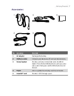 Preview for 17 page of HTC 6900 User Manual