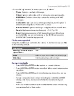 Preview for 159 page of HTC 6900 User Manual