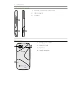 Предварительный просмотр 8 страницы HTC 7 Mozart User Manual