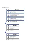 Предварительный просмотр 46 страницы HTC 99HHF042-00 - Touch Cruise Msftwinmobile User Manual