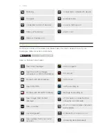 Preview for 21 page of HTC Acquire User Manual
