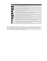 Preview for 84 page of HTC Acquire User Manual