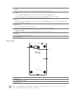 Предварительный просмотр 15 страницы HTC Araya User Manual