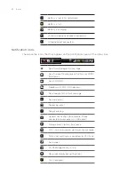 Предварительный просмотр 28 страницы HTC ARIA User Manual