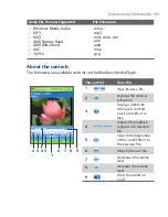 Preview for 169 page of HTC ARTE100 User Manual