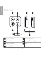 Предварительный просмотр 4 страницы HTC Bluetooth Stereo Headphones User Manual