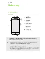 Preview for 10 page of HTC Butterfly 2 User Manual