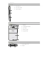 Предварительный просмотр 9 страницы HTC ChaCha User Manual