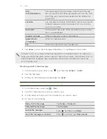 Предварительный просмотр 125 страницы HTC ChaCha User Manual