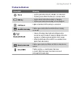 Preview for 19 page of HTC CLIO200 User Manual