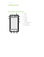 Предварительный просмотр 7 страницы HTC Desire 210 User Manual