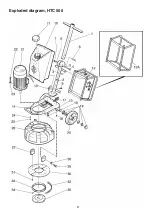 Preview for 6 page of HTC Desire 500 Service Manual