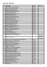 Preview for 13 page of HTC Desire 500 Service Manual