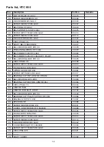 Предварительный просмотр 14 страницы HTC Desire 500 Service Manual