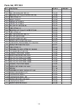 Предварительный просмотр 15 страницы HTC Desire 500 Service Manual