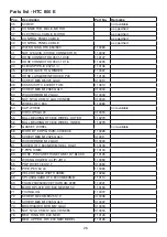 Предварительный просмотр 26 страницы HTC Desire 500 Service Manual