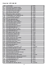 Предварительный просмотр 33 страницы HTC Desire 500 Service Manual