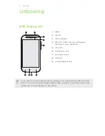 Предварительный просмотр 8 страницы HTC Desire SV User Manual