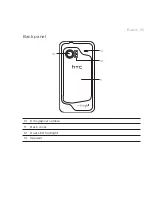 Предварительный просмотр 25 страницы HTC DROID INCREDIBLE User Manual